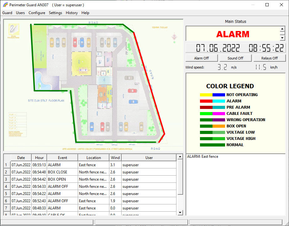 Guard Software